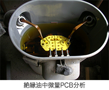 絶縁油中微量PCB分析