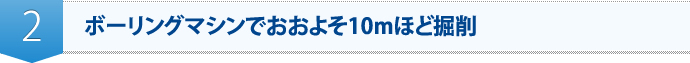 ボーリングマシンでおおよそ10mほど掘削。