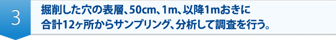 掘削した穴の表層、50cm、1m、以降1mおきに合計12ヶ所からサンプリング、分析して調査を行う。 