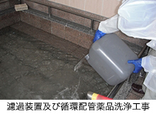 濾過装置及び循環配管薬品洗浄工事