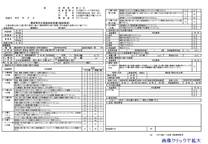 簡易専用水道検査基準